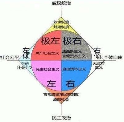 ▲ 图文无关